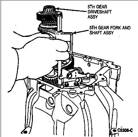 5th gear shaft and fork assemblies