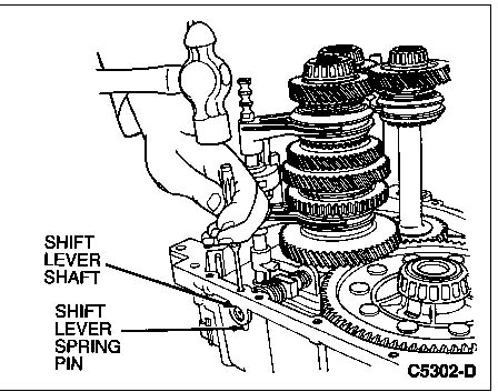 Remove shift lever spring pin